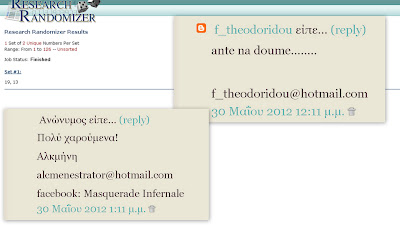 Αποτελέσματα διαγωνισμού "Χειροποιήματα της Βασιλικής".