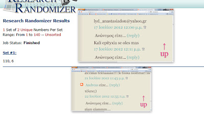 Αποτελέσματα διαγωνισμού"Ιστορίες για cupcakes"!