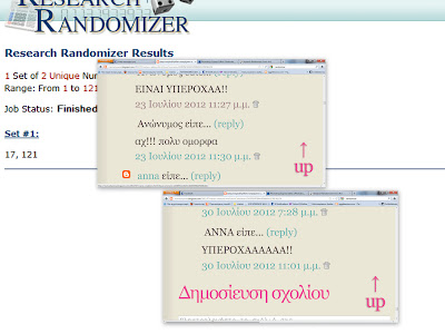 Αποτελέσματα Διαγωνισμού Maria’s creations!