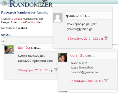 Αποτελέσματα διαγωνισμού με δώρο 3 παιδικά ρούχα!