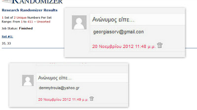 Αποτελέσματα διαγωνισμού με δώρο ένα σταντ με 20 cupcakes!