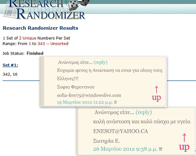 Αποτελέσματα διαγωνισμού Sweethings Collection!