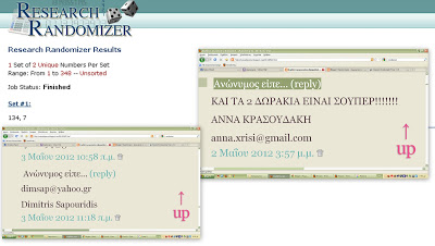 Αποτελέσματα διαγωνισμού "Bizoudaki.gr".