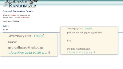 Αποτελέσματα διαγωνισμού "Zaxari δημιουργίες"
