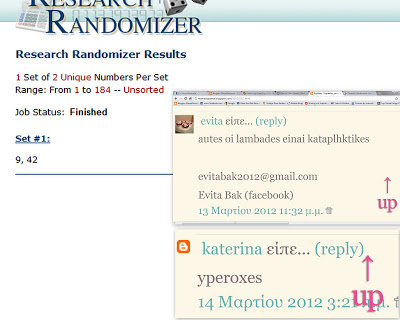 Αποτελέσματα διαγωνισμού"κερδίστε 2 πασχαλινές λαμπάδες Sofmade Creations"!