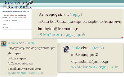 Αποτελέσματα διαγωνισμού Mamma-G-creations!