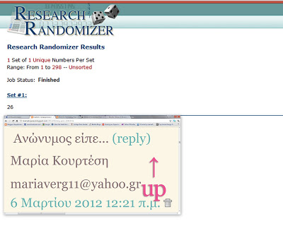 Αποτελέσματα διαγωνσμού"Κερδίστε τα βραχιολάκια των διασήμων"!